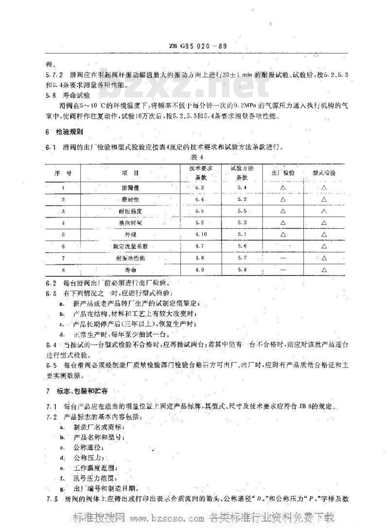 HG/T 3235-1989 橡胶机械用气动二位四通滑阀