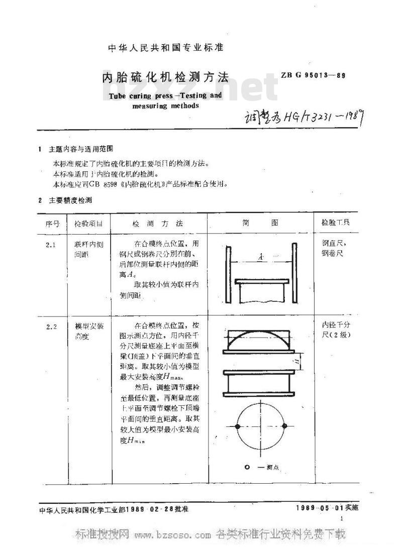 HG/T 3231-1989 内胎硫化机检测方法