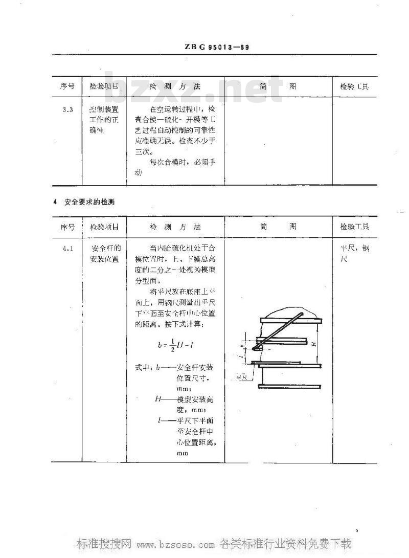 HG/T 3231-1989 内胎硫化机检测方法