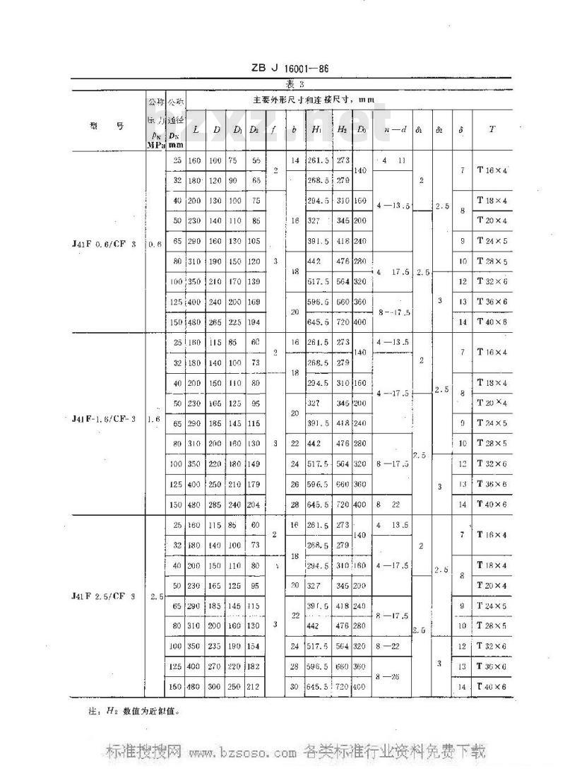 HG/T 3215-1986 聚三氟氯乙烯塑料衬里截止阀