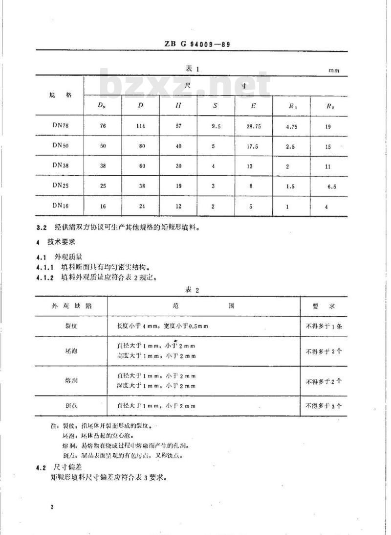 HG/T 3212-1989 耐酸陶瓷矩鞍形填料技术条件
