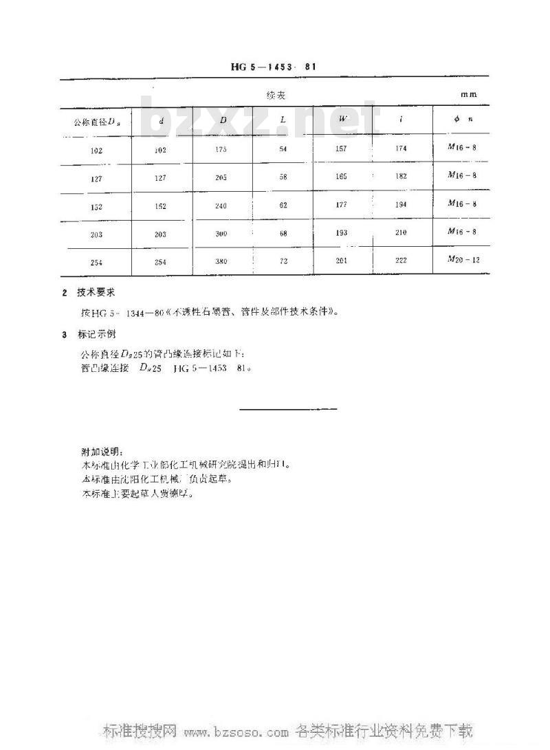 HG/T 3207-1981 石墨管凸缘连接