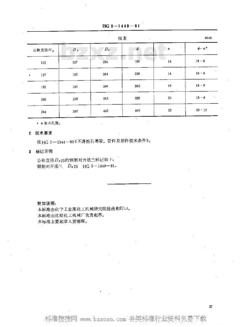 HG/T 3203-1981 石墨管通用钢制对开法兰