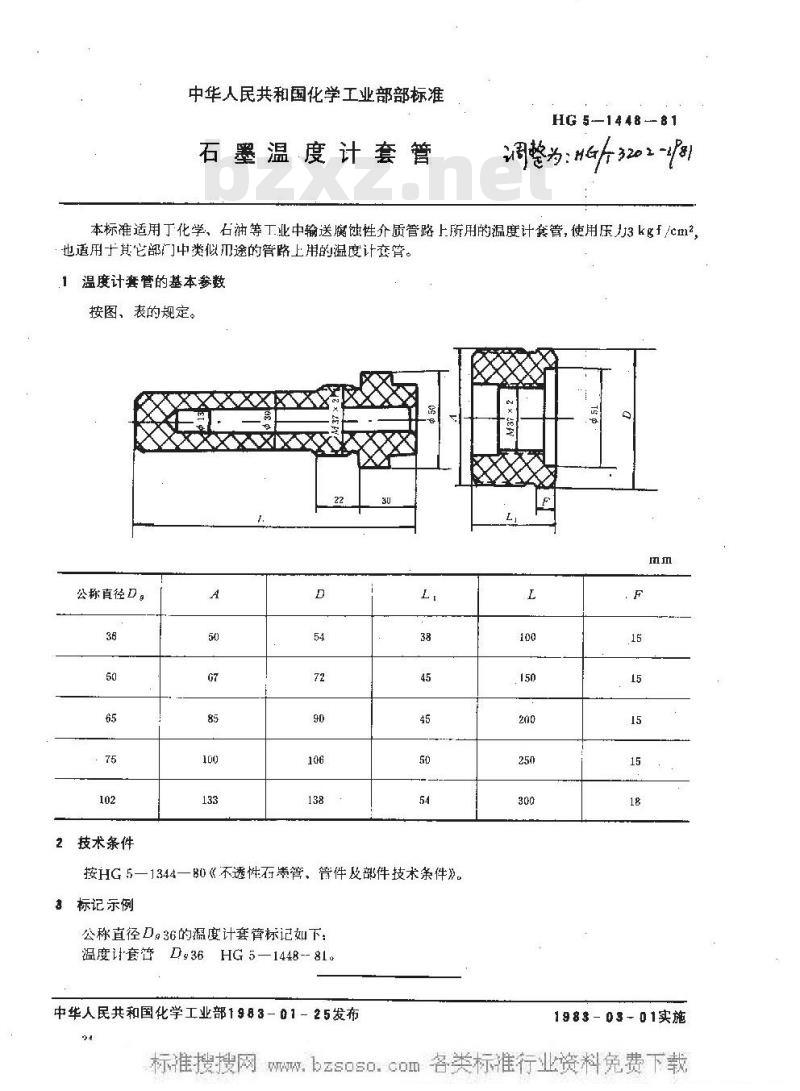 HG/T 3202-1981 石墨管温度计套管