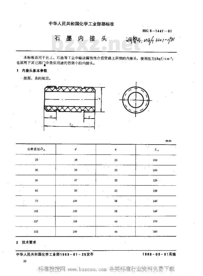 HG/T 3201-1981 石墨内接头