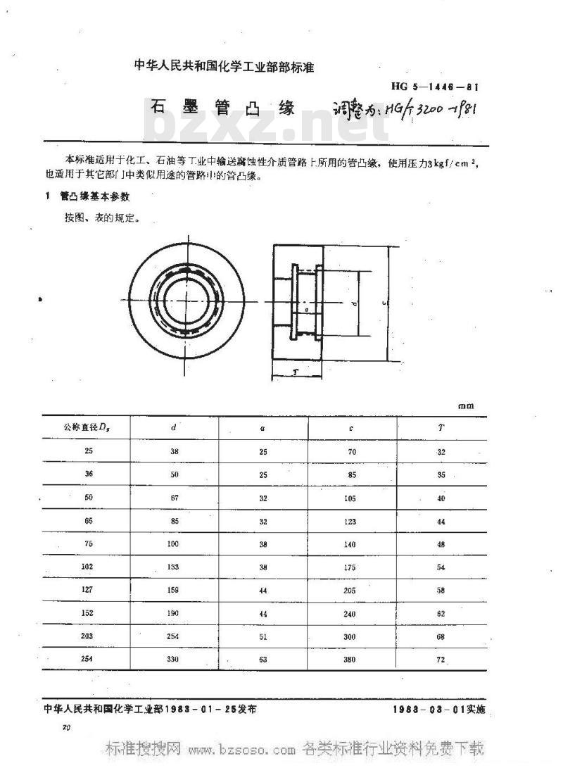 HG/T 3200-1981 石墨管凸缘