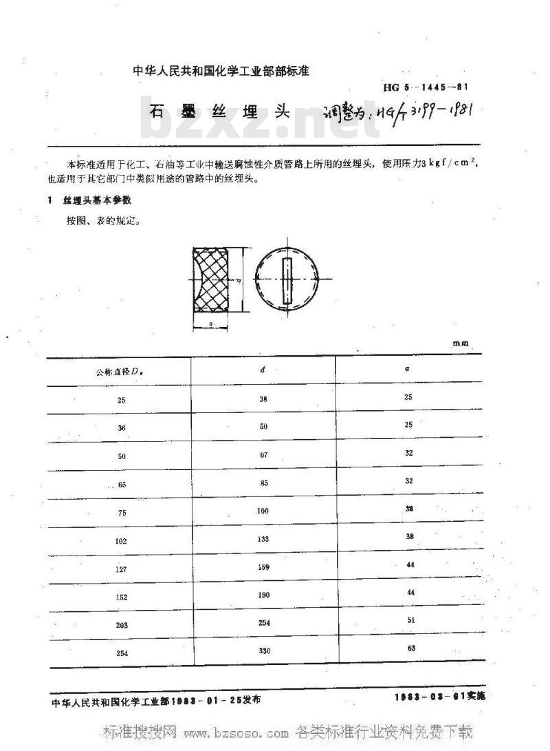 HG/T 3199-1981 石墨管丝埋头