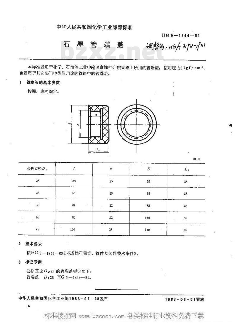 HG/T 3198-1981 石墨管端头