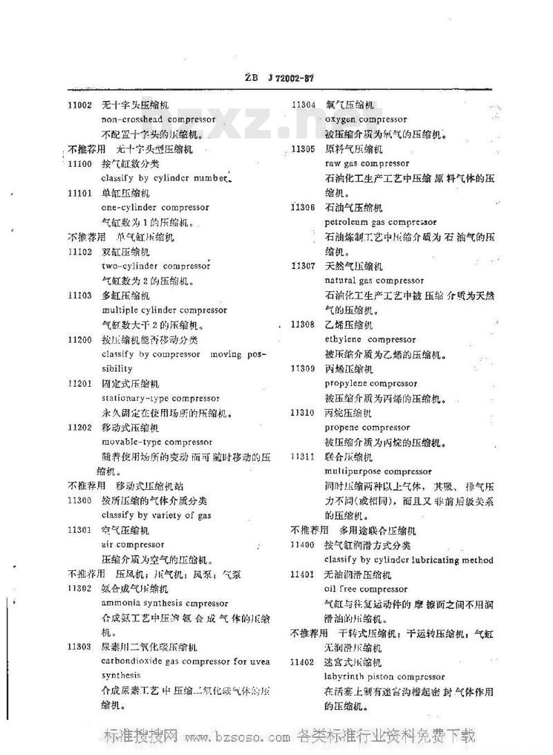 HG/T 3184-1987 化工用往复活塞式压缩机名词术语