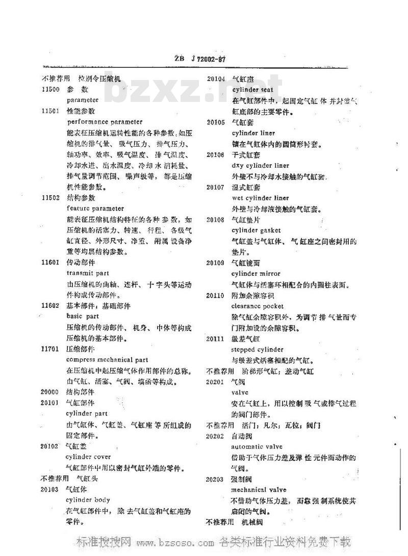 HG/T 3184-1987 化工用往复活塞式压缩机名词术语