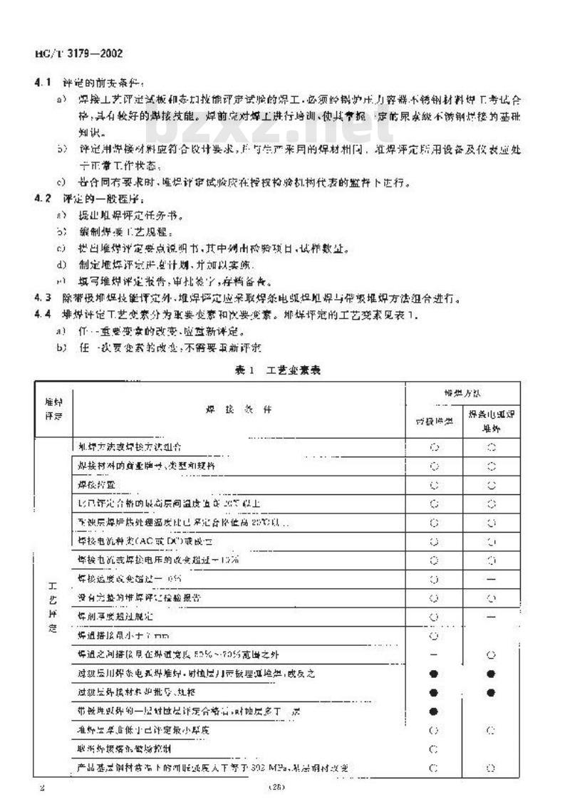 HG/T 3179-2002 尿素高压设备堆焊工艺评定 和焊工技能评定