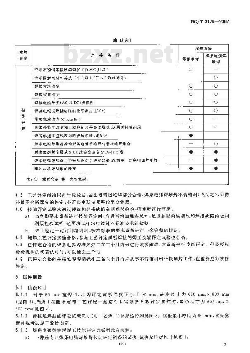 HG/T 3179-2002 尿素高压设备堆焊工艺评定 和焊工技能评定