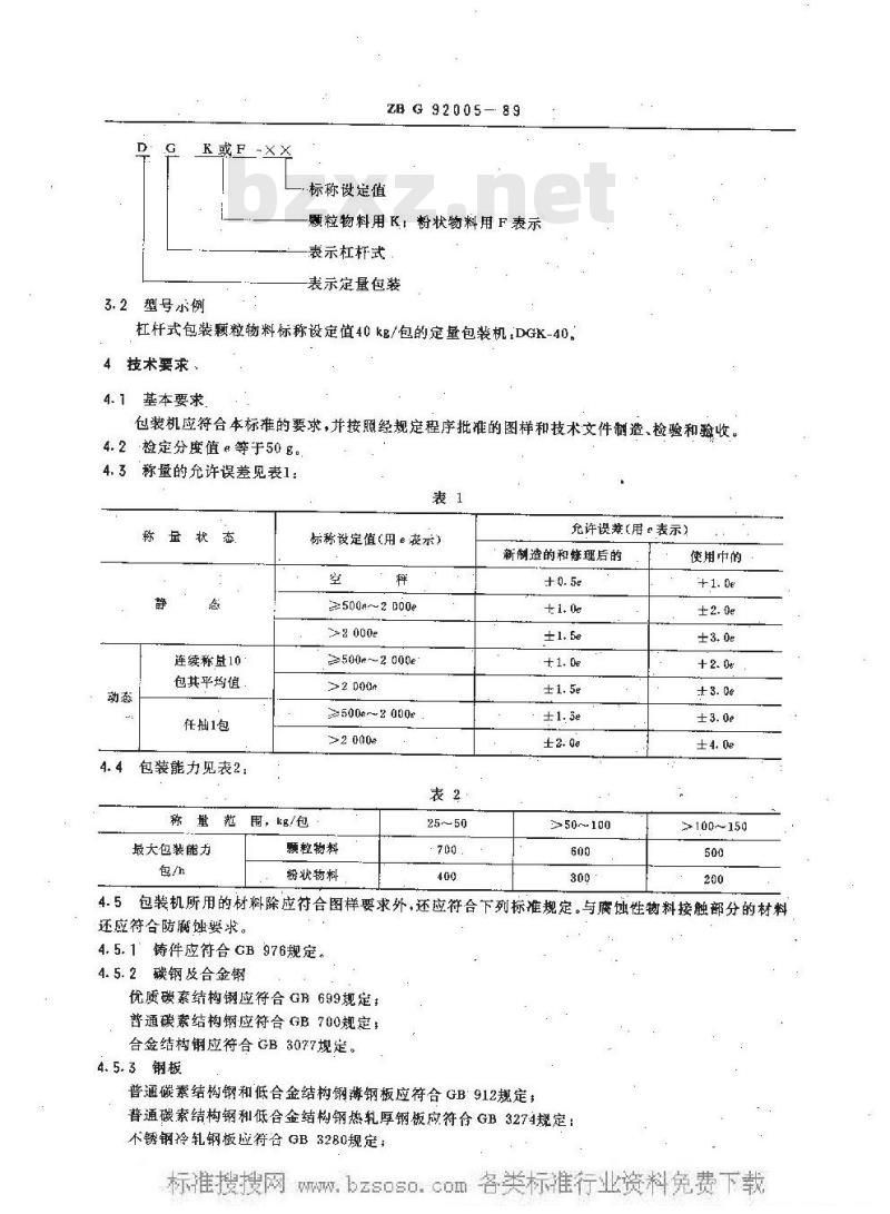 HG/T 3171-1989 杠杆式固体物料包装机技术条件