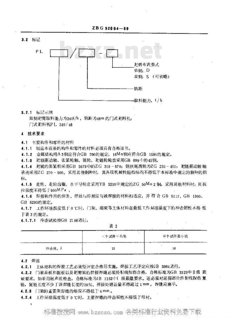HG/T 3170-1989 门式靶料机技术条件