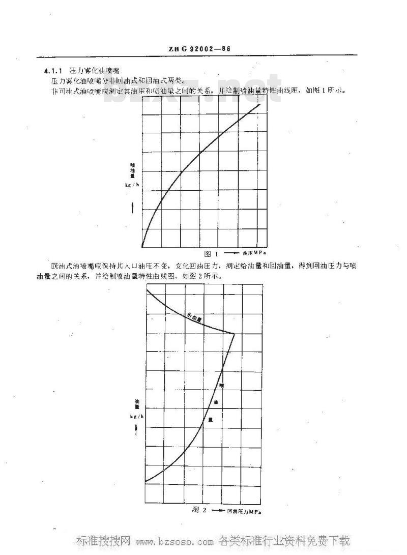 HG/T 3168-1986 油喷嘴性能试验方法