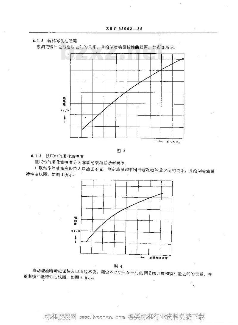 HG/T 3168-1986 油喷嘴性能试验方法