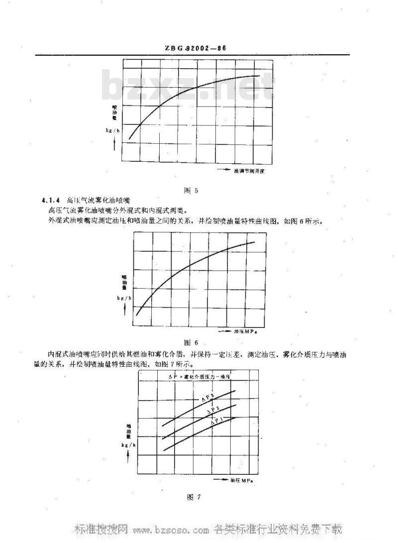 HG/T 3168-1986 油喷嘴性能试验方法