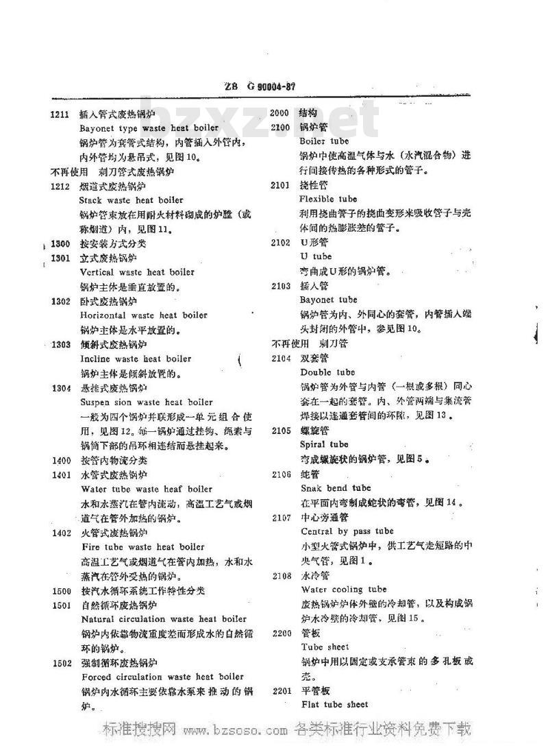 HG/T 3163-1987 废热锅炉名词术语