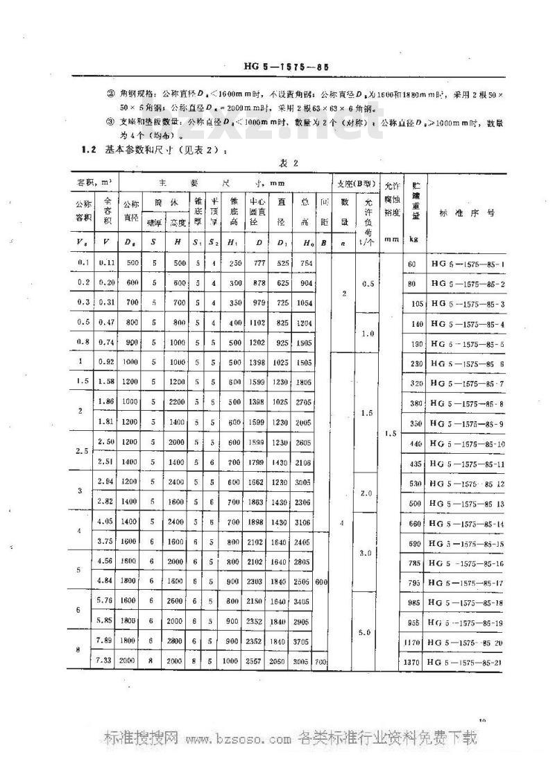 HG/T 3149-1985 90°无折边锥形底平顶贮罐系列