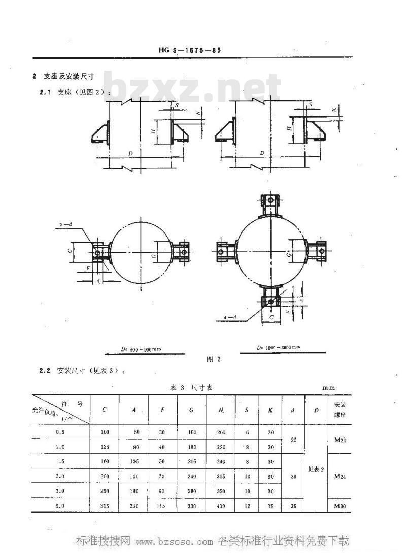 HG/T 3149-1985 90°无折边锥形底平顶贮罐系列