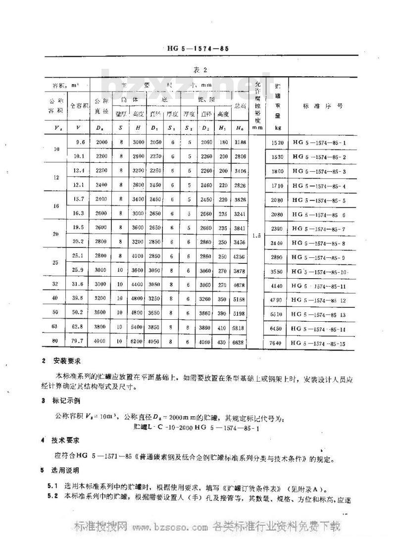 HG/T 3148-1985 平底锥顶贮罐系列