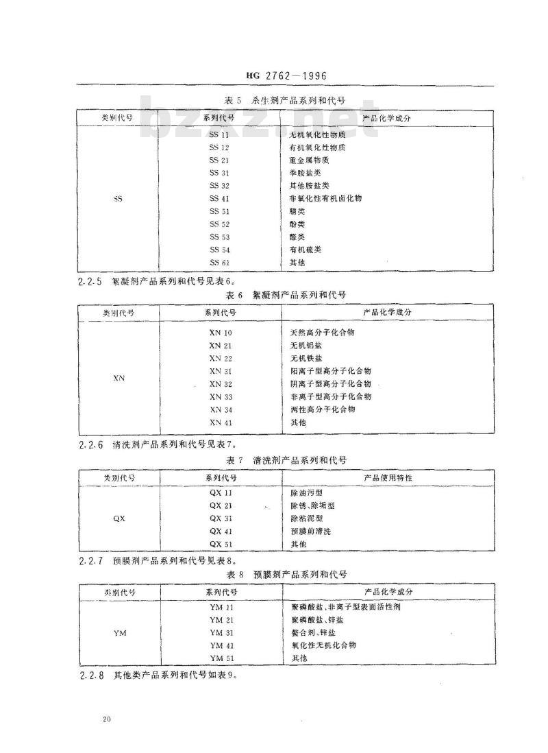 HG/T 2762-1996 水处理剂产品分类和命名