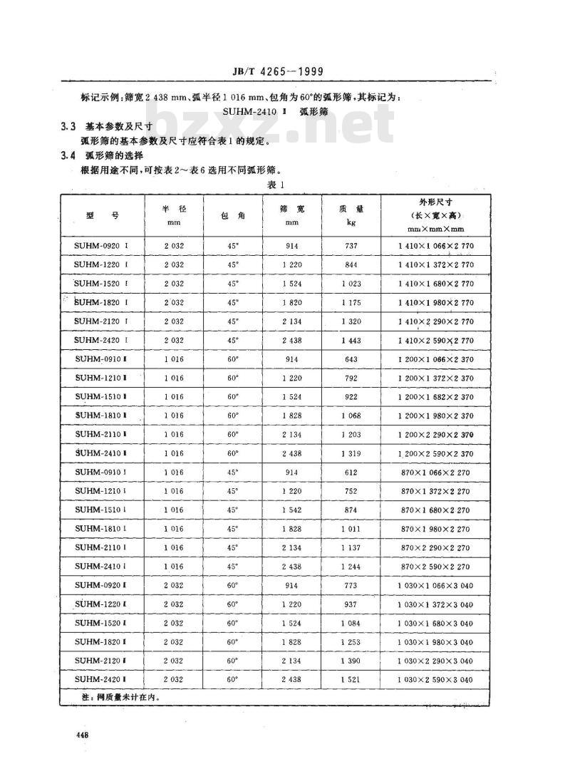 JB/T 4265-1999 弧形筛