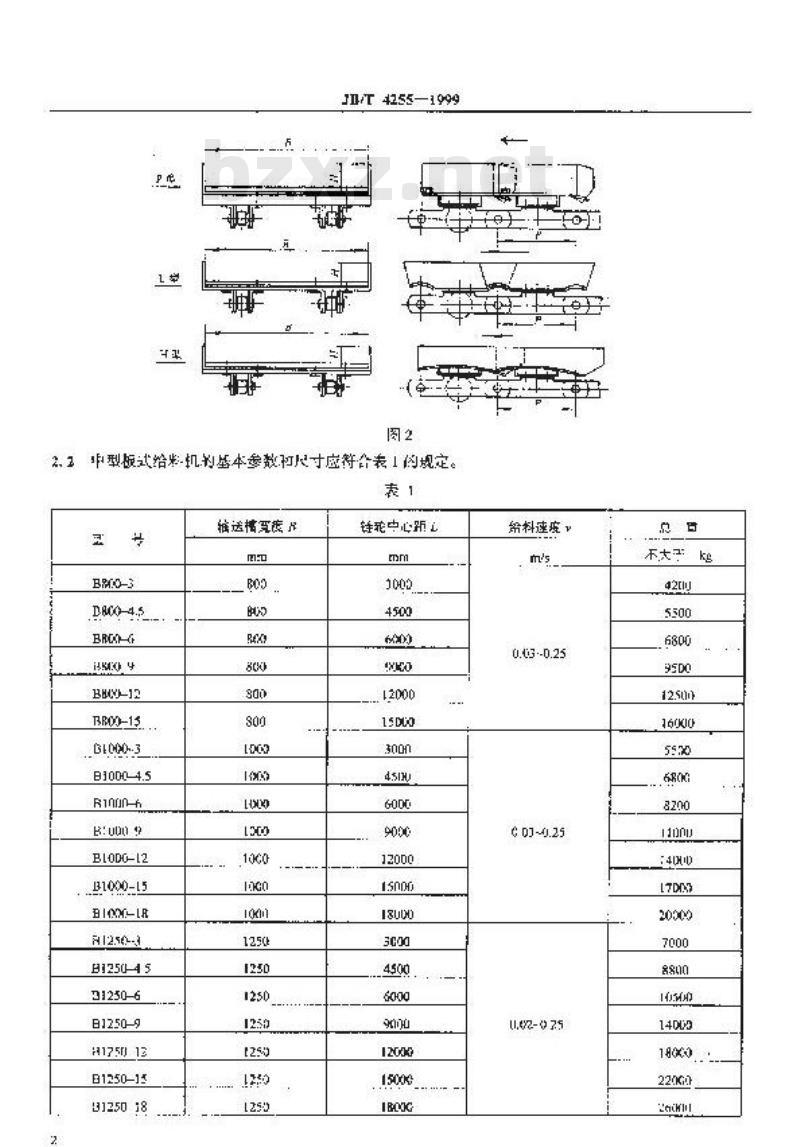 JB/T 4255-1999 中型板式给料机