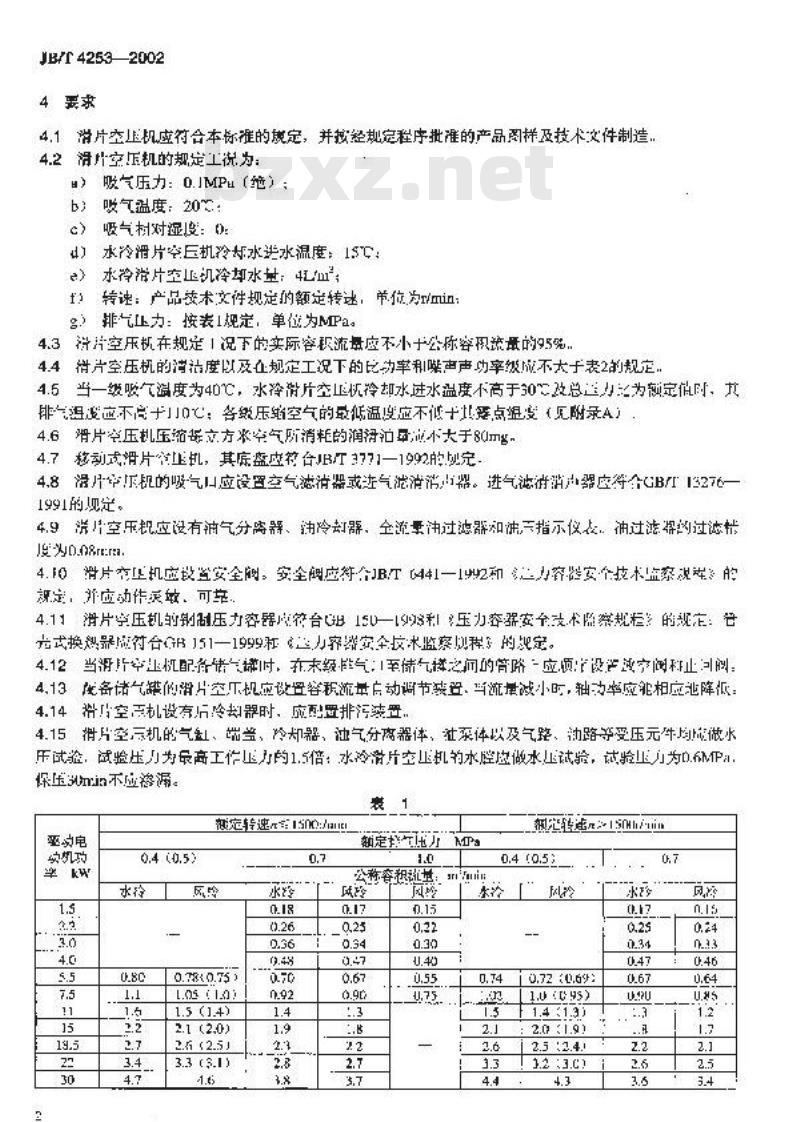 JB/T 4253-2002 一般用喷油滑片空气压缩机
