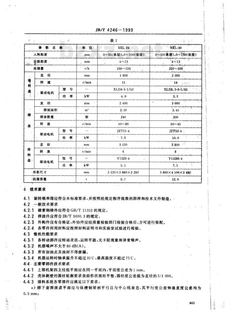 JB/T 4246-1999 旋转概率筛