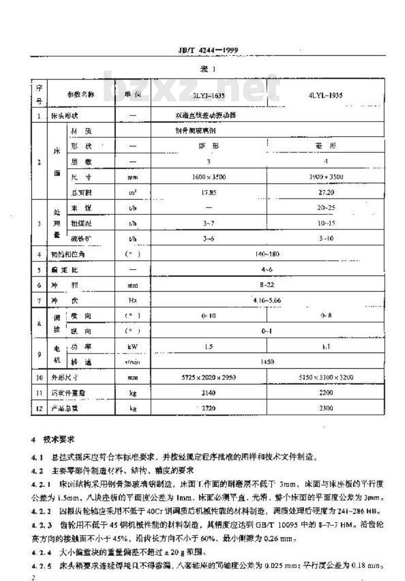 JB/T 4244-1999 悬挂式摇床