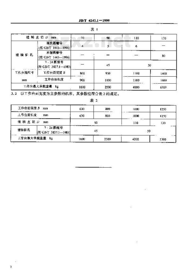 JB/T 4241.1-1999 卧式铣镗床 参数