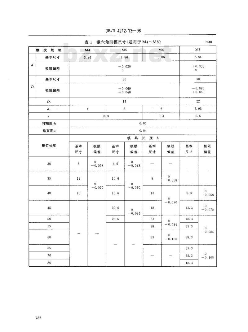 JB/T 4212.13-1996 冷镦内六角圆柱头螺钉模具 镦六角凹模片