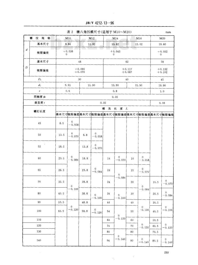 JB/T 4212.13-1996 冷镦内六角圆柱头螺钉模具 镦六角凹模片