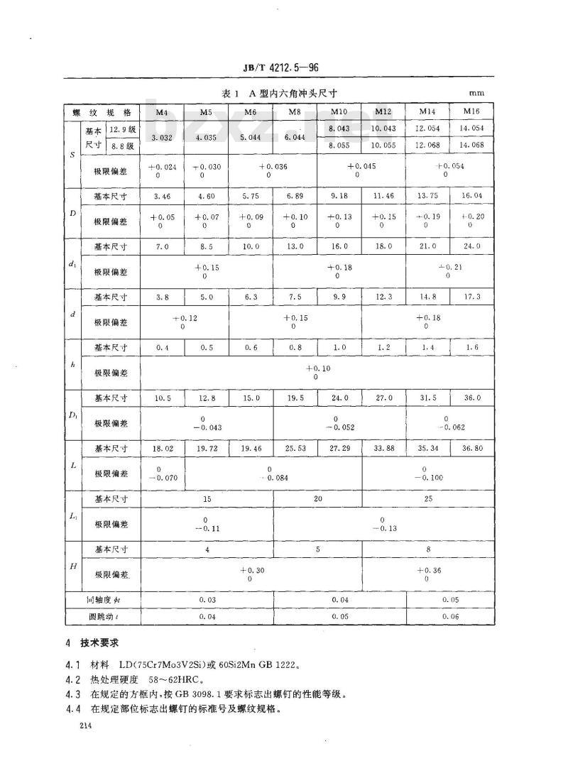JB/T 4212.5-1996 冷镦内六角圆柱头螺钉模具 内六角冲头 A型