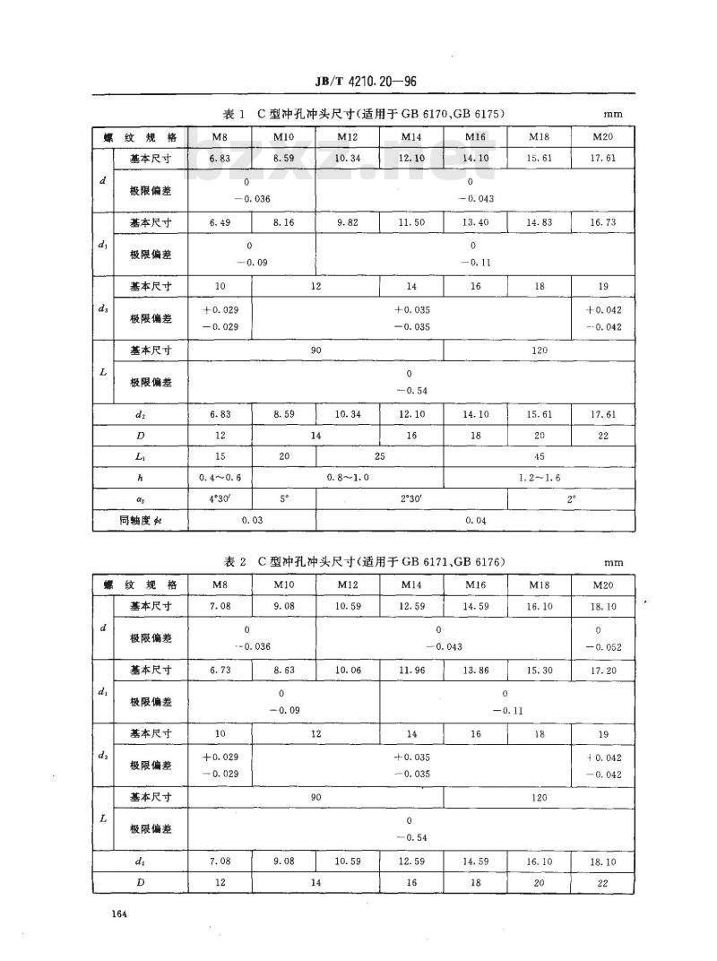 JB/T 4210.20-1996 冷镦六角螺母模具 冲孔冲头 C型