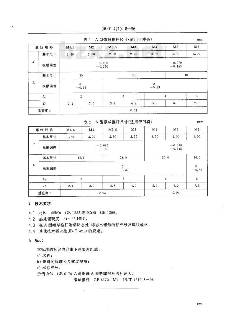 JB/T 4210.8-1996 冷镦六角螺母模具 镦球推杆 A型