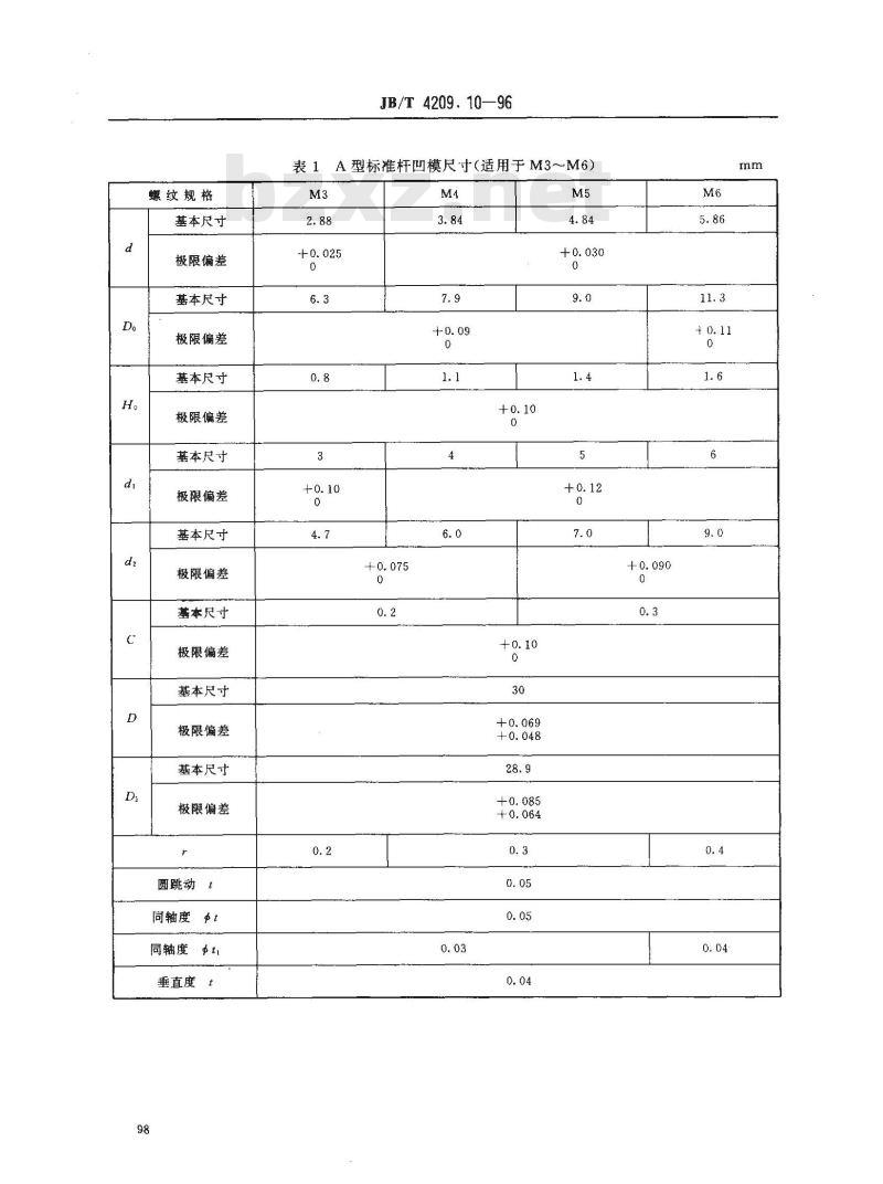 JB/T 4209.10-1996 冷镦六角头螺栓模具 标准杆凹模 A型