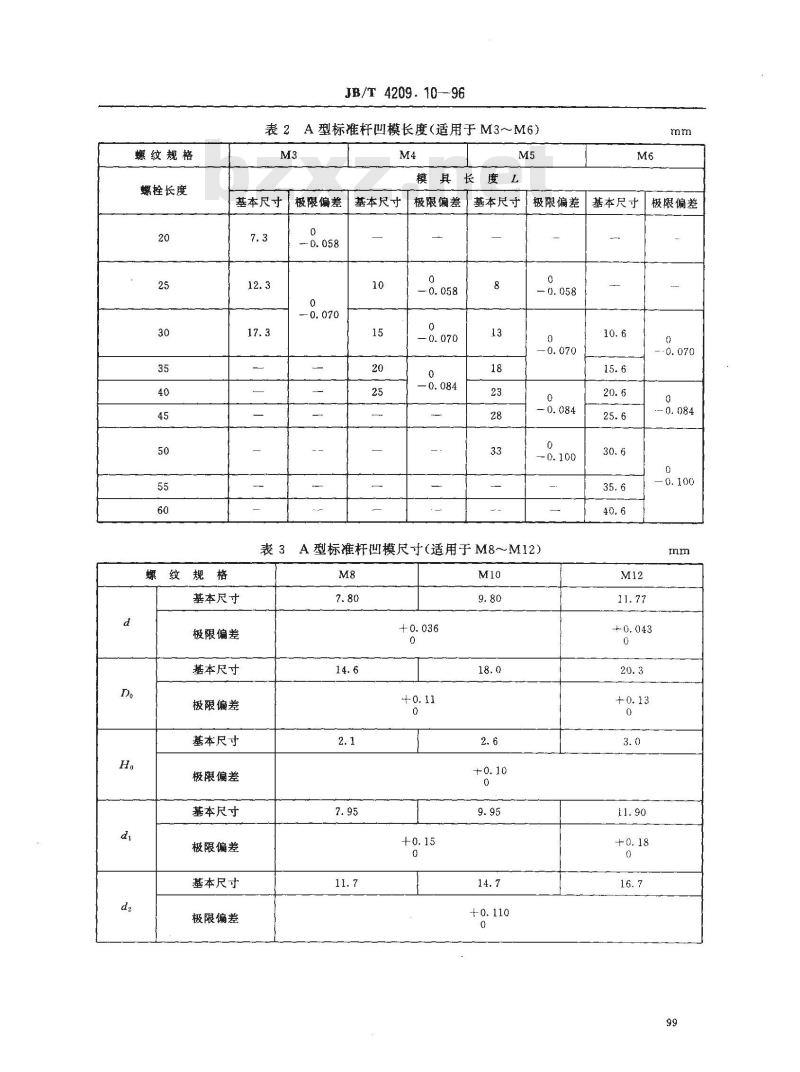 JB/T 4209.10-1996 冷镦六角头螺栓模具 标准杆凹模 A型