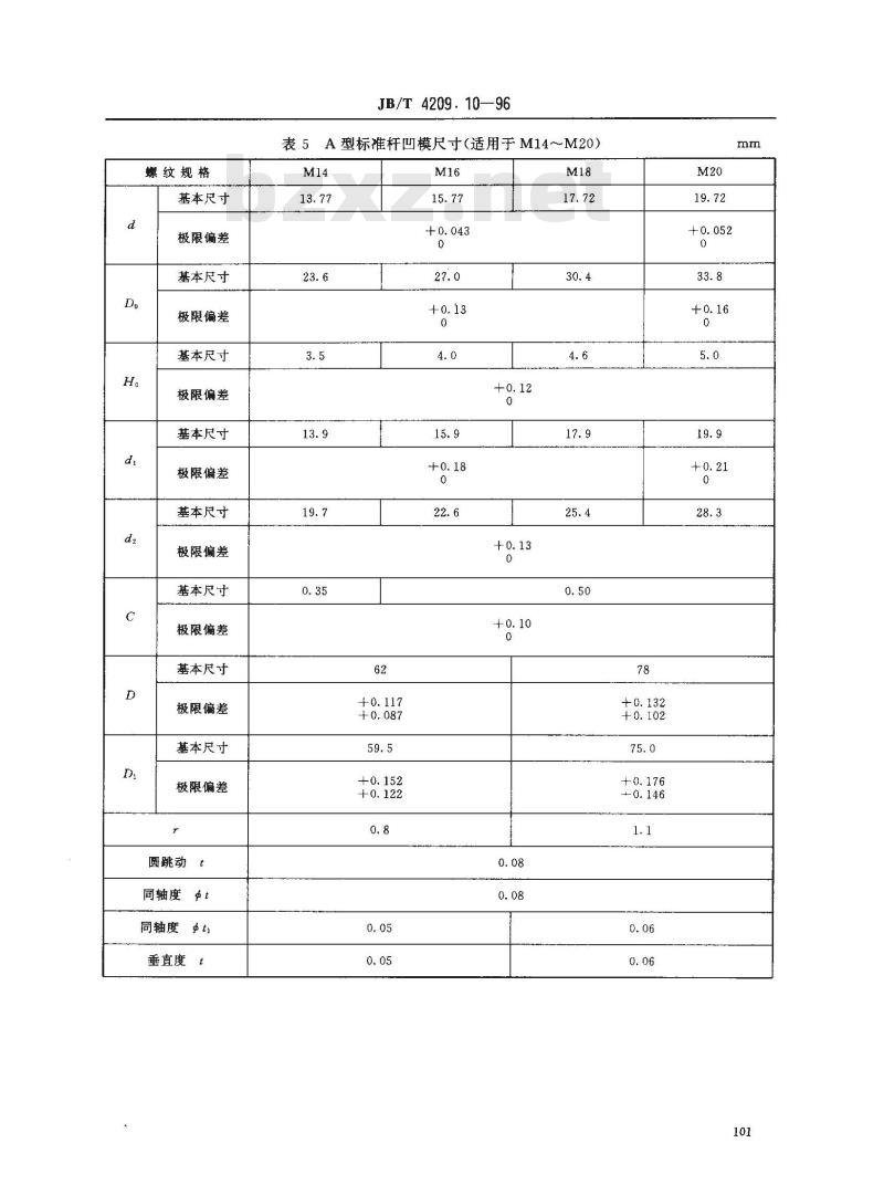 JB/T 4209.10-1996 冷镦六角头螺栓模具 标准杆凹模 A型