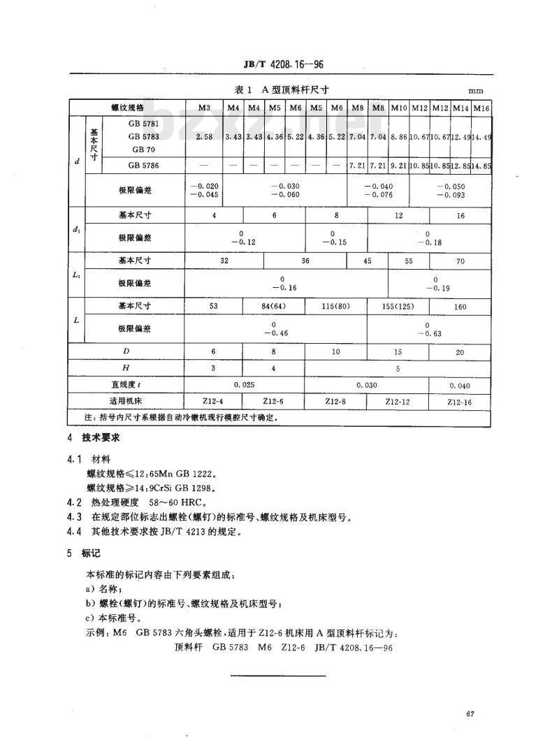 JB/T 4208.16-1996 冷镦模具通用件 顶料杆 A型