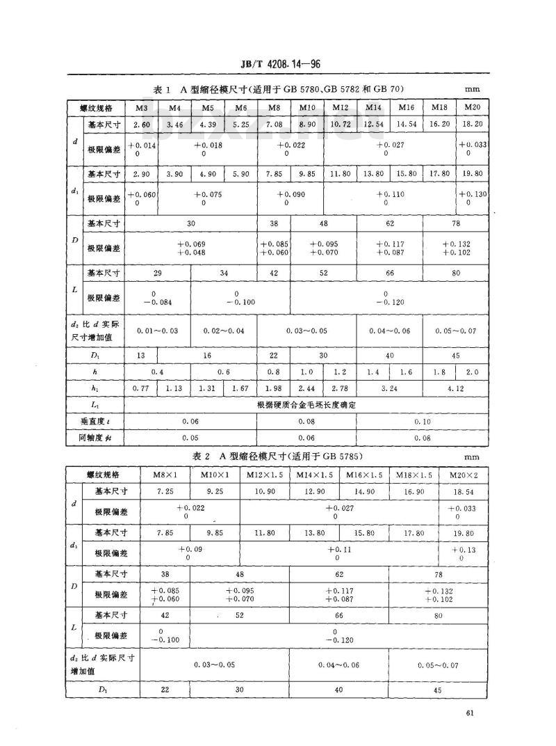 JB/T 4208.14-1996 冷镦模具通用件 缩径模 A型