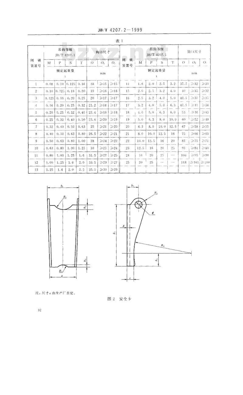 JB/T 4207.2-1999 手动起重设备用吊钩闭锁装置