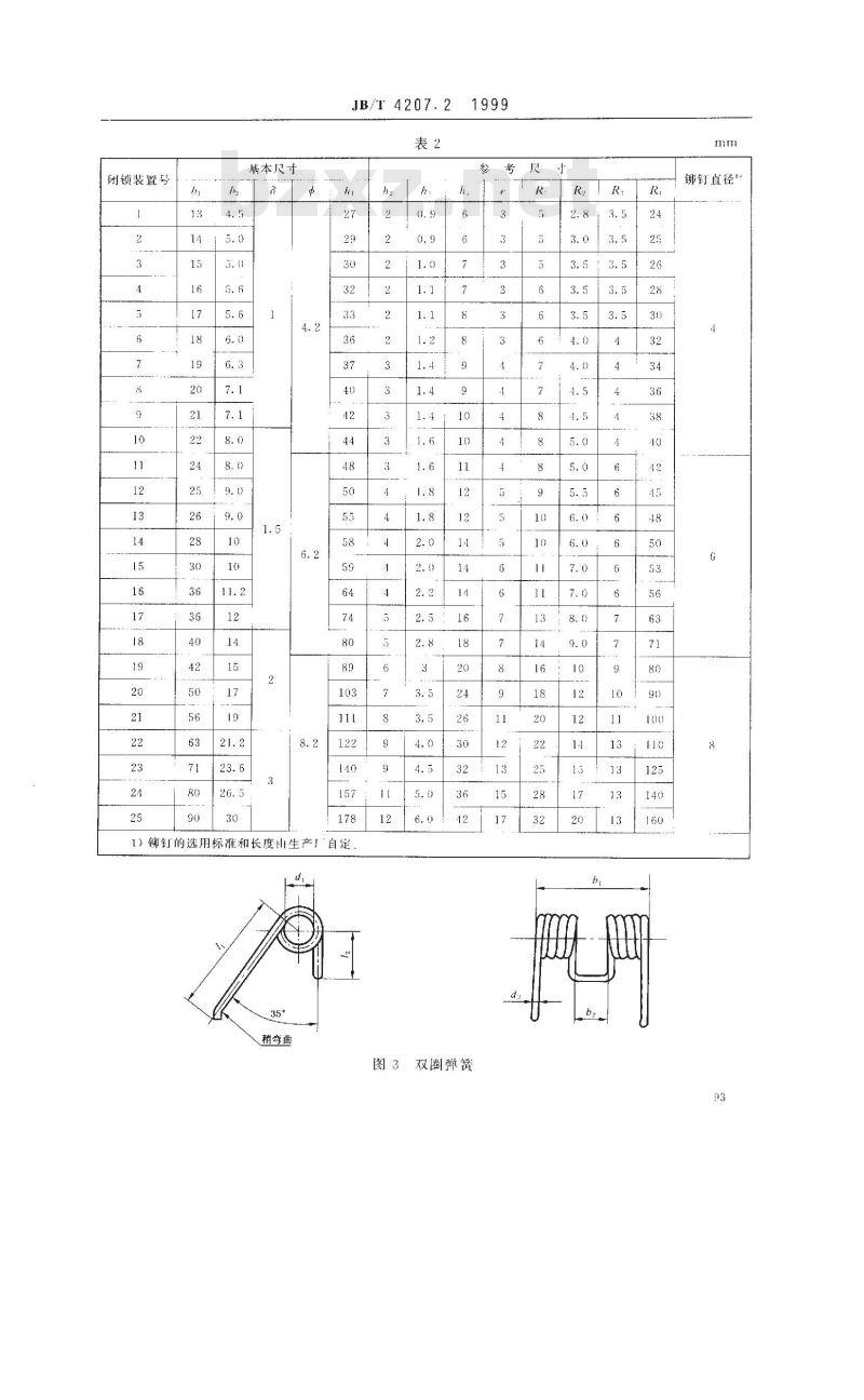 JB/T 4207.2-1999 手动起重设备用吊钩闭锁装置