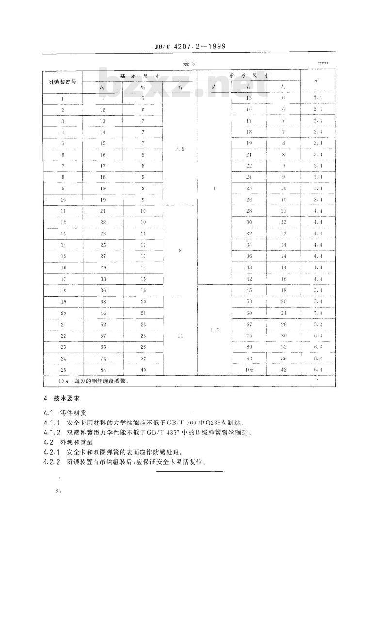 JB/T 4207.2-1999 手动起重设备用吊钩闭锁装置