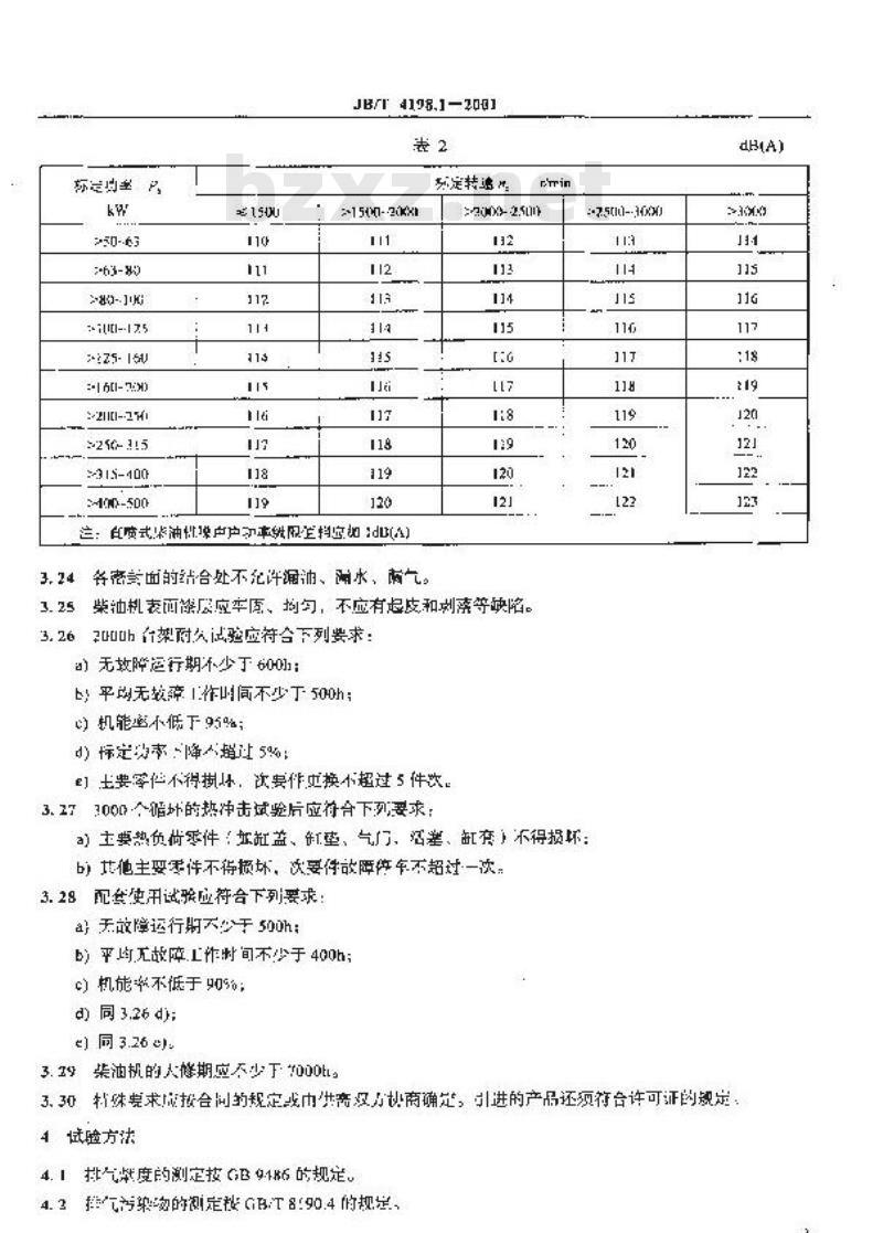 JB/T 4198.1-2001 工程机械用柴油机 技术条件