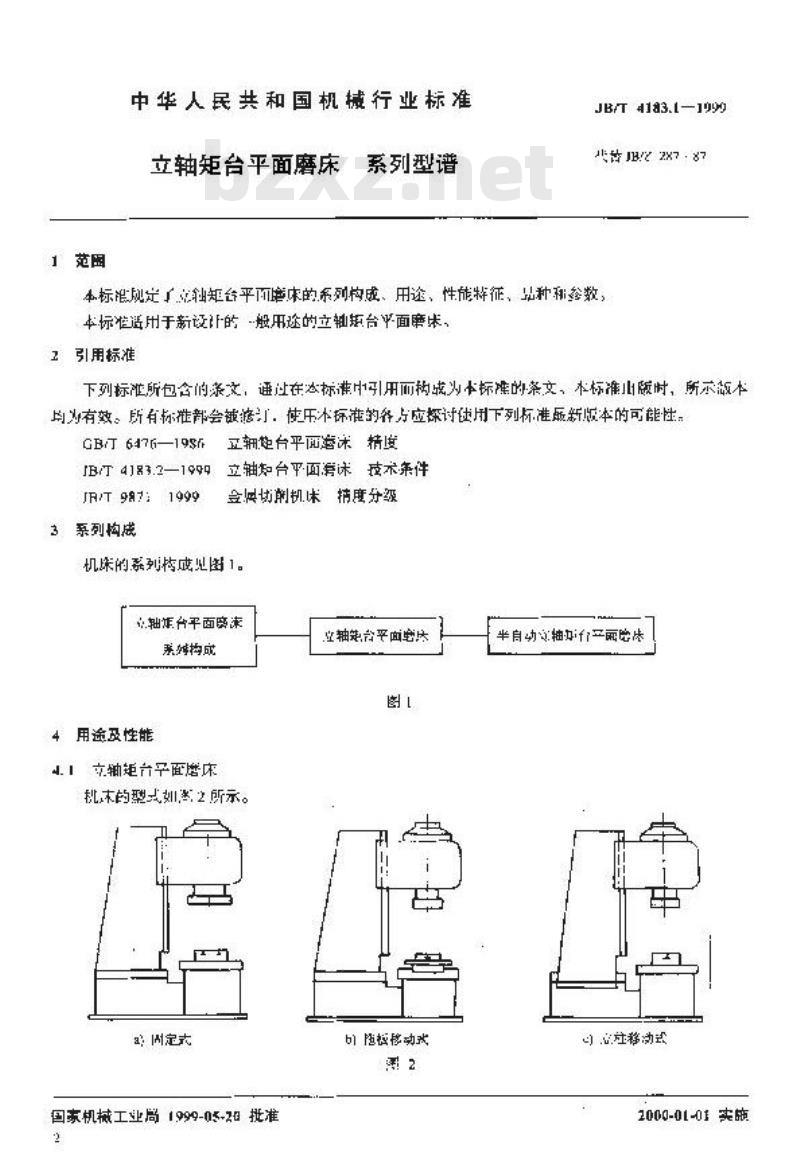 JB/T 4183.1-1999 立轴矩台平面磨床 系列型谱