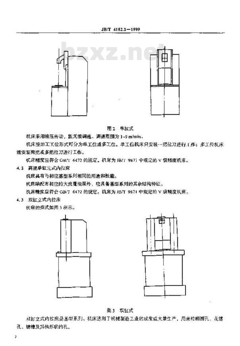 JB/T 4182.2-1999 立式内拉床 系列型谱
