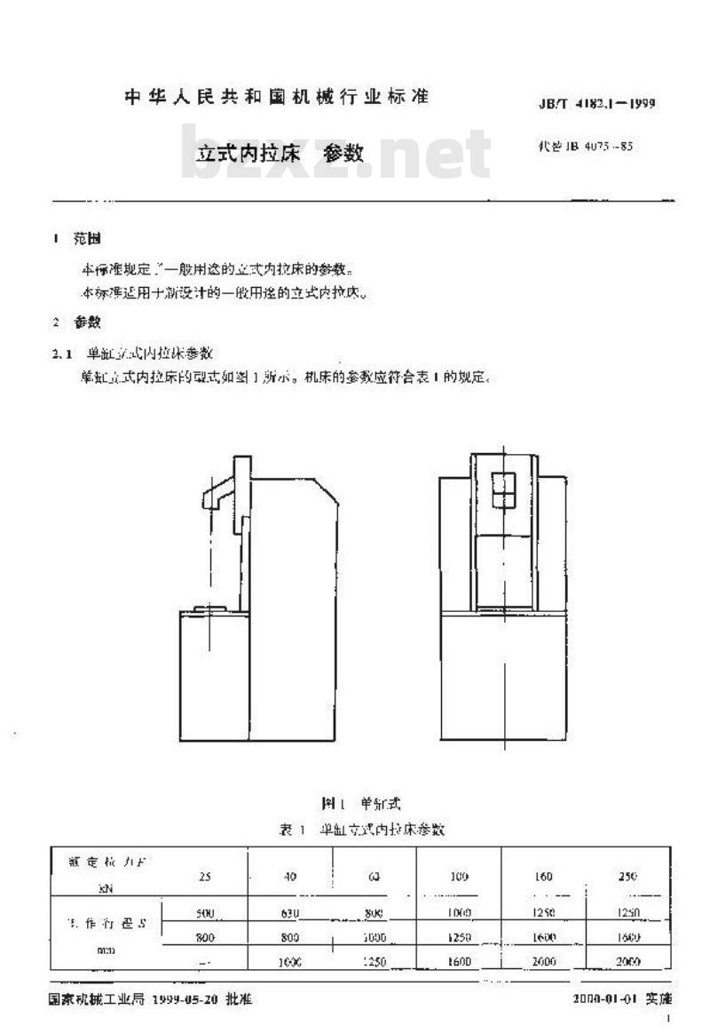 JB/T 4182.1-1999 立式内拉床 参数