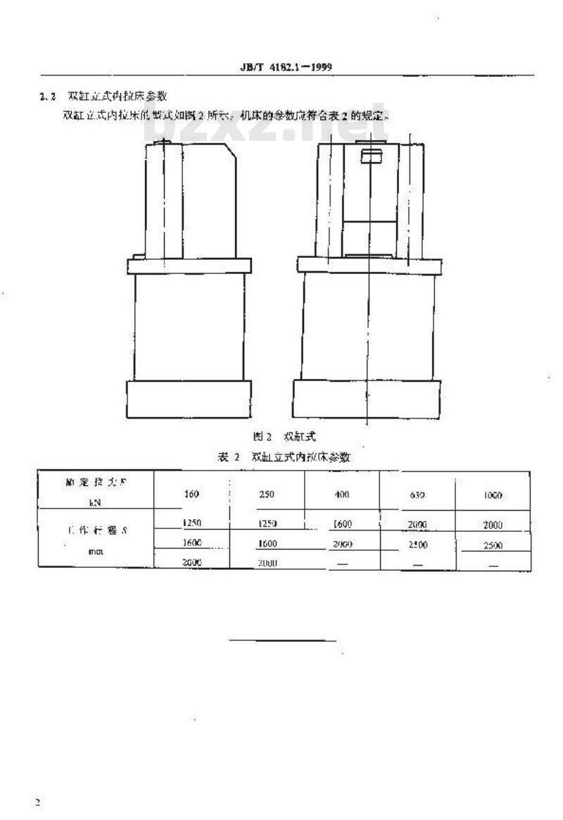 JB/T 4182.1-1999 立式内拉床 参数